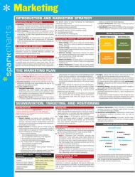 Marketing SparkCharts